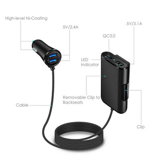 Fast Charge Car Charger